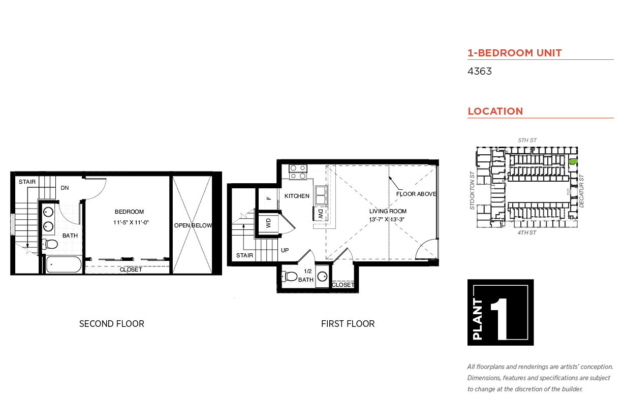 Plant 1 Apartments in Richmond, VA PMC Property Group Apartments